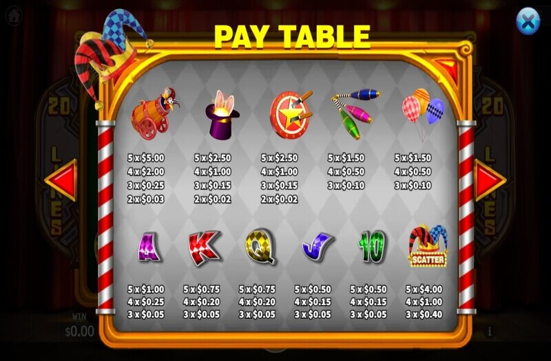 Miss Joker สล็อตค่ายเกม KA GAMING ส่งตรงจาก SLOTXO247
