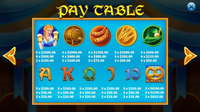 Oktoberfest สล็อตค่ายเกม KA GAMING ส่งตรงจาก SLOTXO247