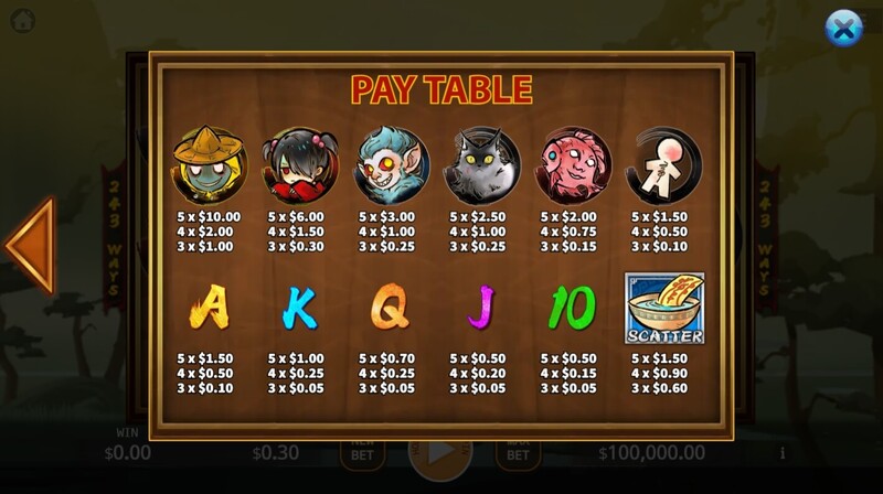 Oriental Monster สล็อตค่ายเกม KA GAMING ส่งตรงจาก SLOTXO247