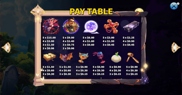 Priest vs Vampire SLOTXO สล็อต ka gaming เข้าสู่ระบบ