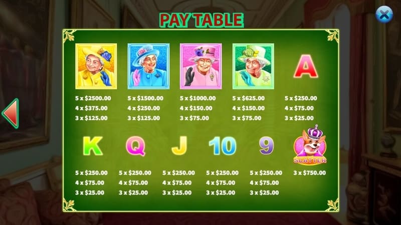 Queen's Corgi สล็อตค่ายเกม KA GAMING ส่งตรงจาก SLOTXO247