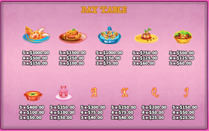 Sante สล็อตค่ายเกม KA GAMING ส่งตรงจาก SLOTXO247