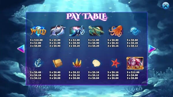 Secret of Ocean 2 KA GAMING slotxo247 ฝาก ถอน