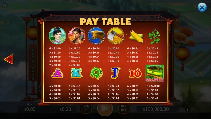 Shen Nong สล็อตค่ายเกม KA GAMING ส่งตรงจาก SLOTXO247