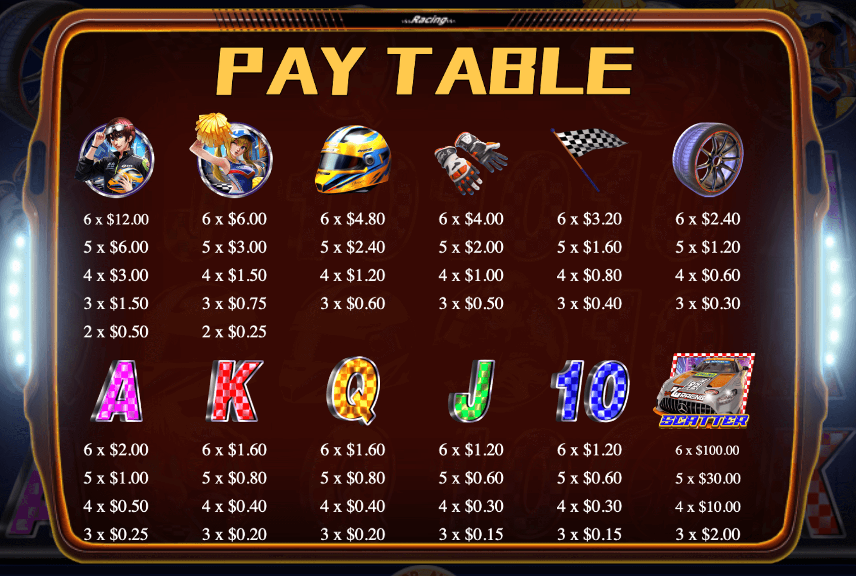 Speed King เว็บสล็อต KA slot ทางเข้า SLOTXO เว็บตรง