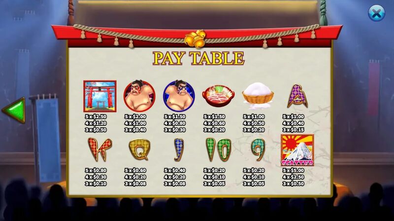 Sumo สล็อตค่ายเกม KA GAMING ส่งตรงจาก SLOTXO247