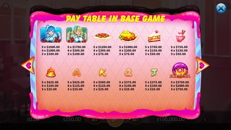 Sweet Maid สล็อตค่าย KA GAMING slotxo247 ทดลองเล่น