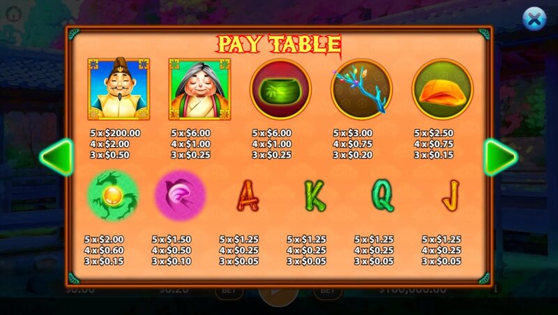 Taketori Monogatari สล็อตค่าย KA GAMING slotxo247 ทดลองเล่น