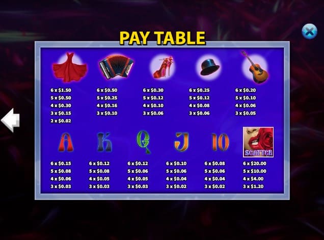 Tango Bonanza สล็อตค่าย KA GAMING slotxo247 ทดลองเล่น