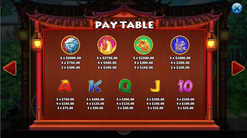 The Door Gods สล็อตค่ายเกม KA GAMING ส่งตรงจาก SLOTXO247