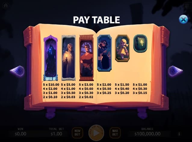 The Haunted Manor สล็อตค่าย KA GAMING slotxo247 ทดลองเล่น