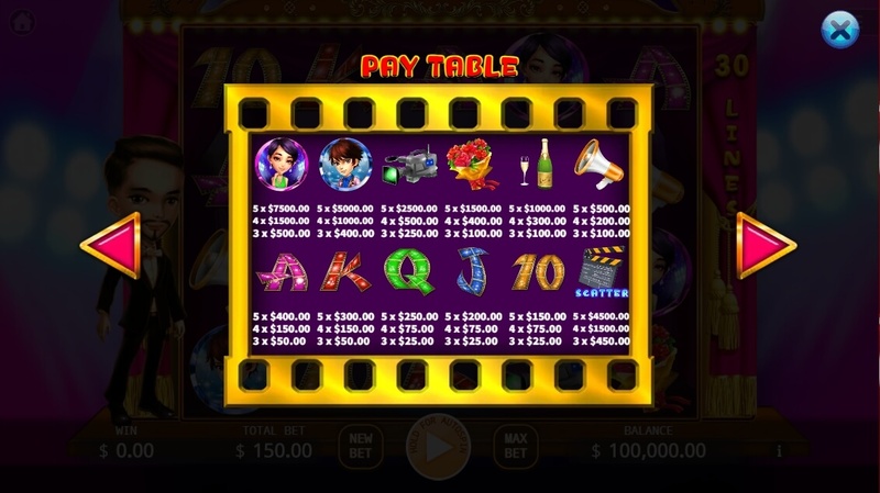 The King Producer สล็อตค่ายเกม KA GAMING ส่งตรงจาก SLOTXO247