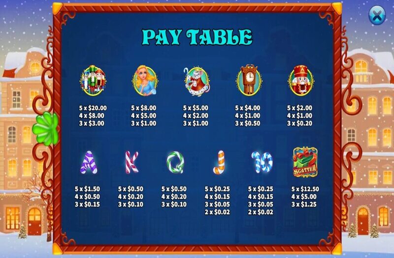 The Nut Cracker สล็อตแตกง่าย KA GAMING slotxo247 ฝาก ถอน