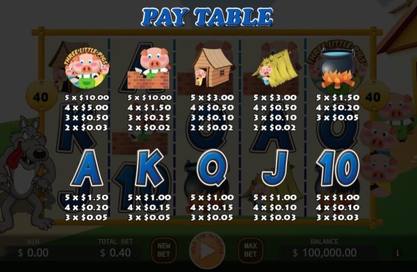 Three Little Pigs SLOTXO สล็อต ka gaming เข้าสู่ระบบ