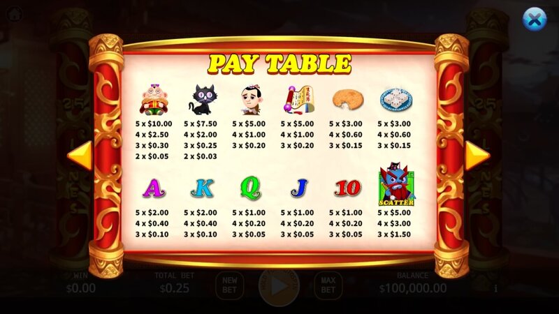 White Nose Cat สล็อตแตกง่าย KA GAMING slotxo247 ฝาก ถอน