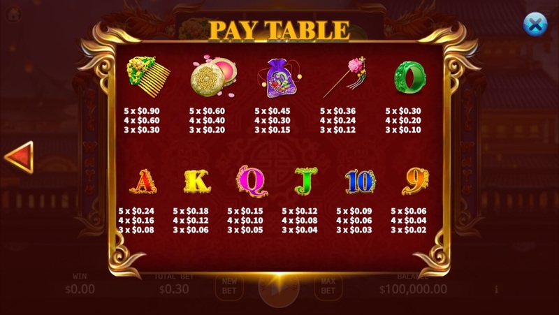 Wu Zetian สล็อตค่าย KA GAMING slotxo247 ทดลองเล่น