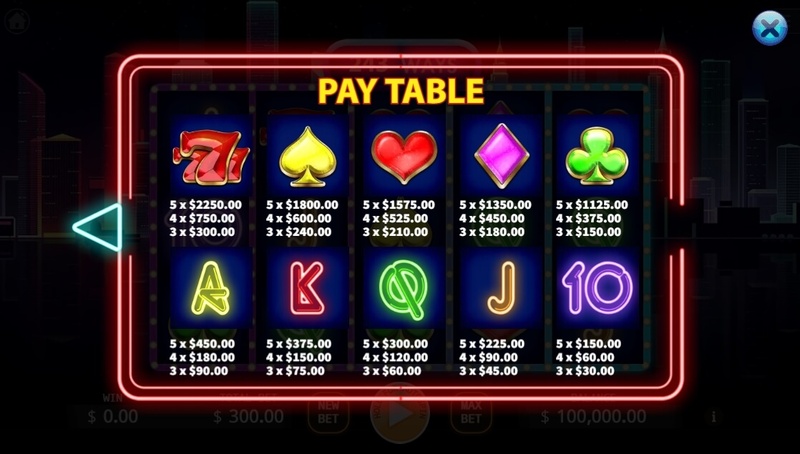 777 Gems Fusion Reels สล็อตค่าย KA GAMING slotxo247 ทดลองเล่น