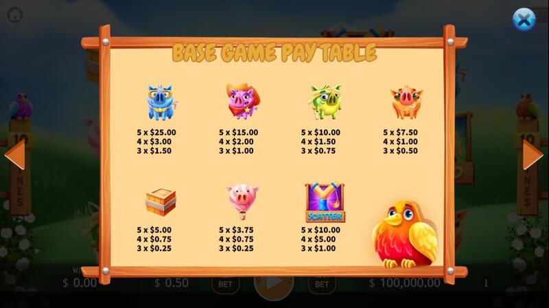 Angry Piggies สล็อตค่าย KA GAMING slotxo247 ทดลองเล่น