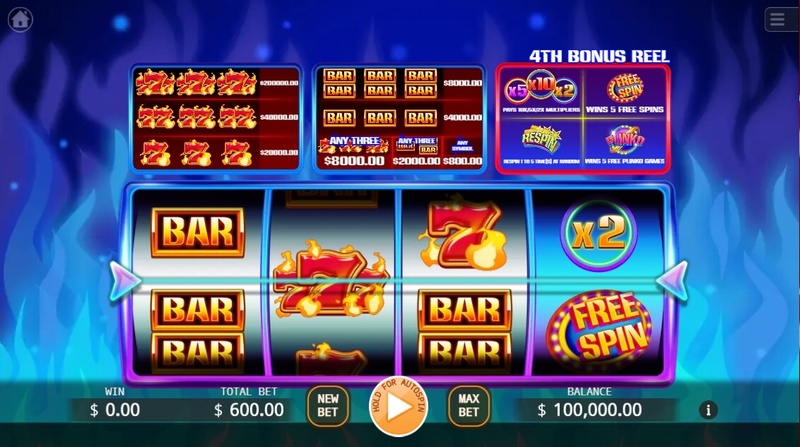 Bonus Mania Plinko สล็อตค่ายเกม KA GAMING ส่งตรงจาก SLOTXO247