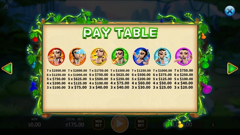 Calabash Boys ทางเข้า KA GAMING slotxo247 ทางเข้าสล็อตแตกง่าย