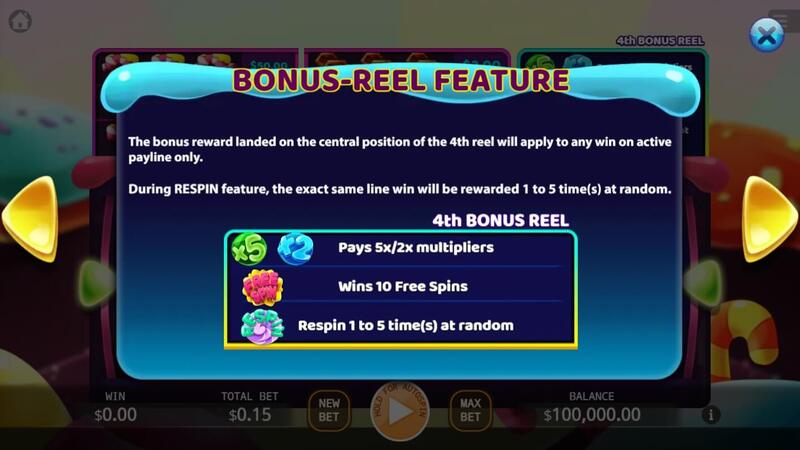 Candy Mania ทางเข้า KA GAMING slotxo247 ทางเข้าสล็อตแตกง่าย