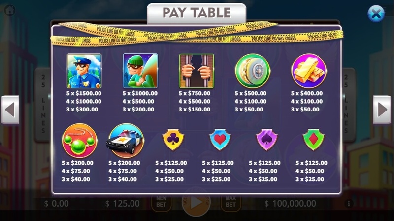 Catch The Thief สล็อตค่ายเกม KA GAMING ส่งตรงจาก SLOTXO247