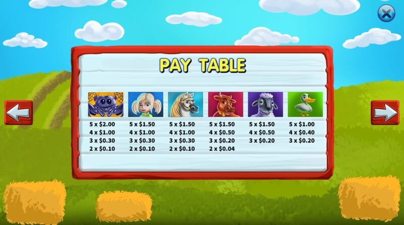 Charlotte's Web ทางเข้า KA GAMING slotxo247 ทางเข้าสล็อตแตกง่าย