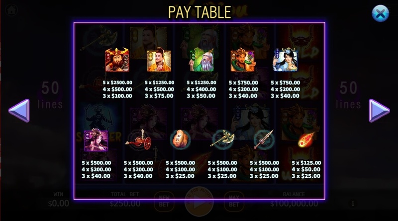 Chi You สล็อตค่าย KA GAMING slotxo247 ทดลองเล่น