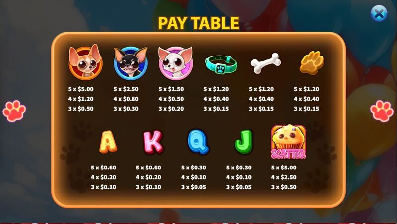Chihuahua Party สล็อตค่าย KA GAMING slotxo247 ทดลองเล่น