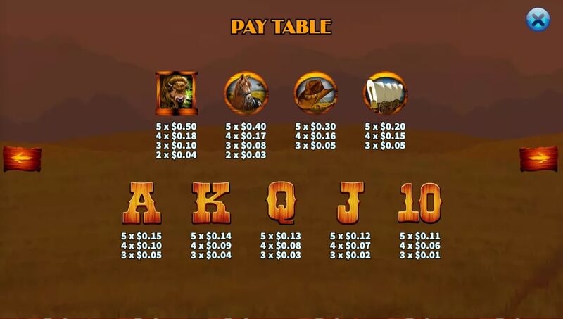 Cowboys ทางเข้า KA GAMING slotxo247 ทางเข้าสล็อตแตกง่าย