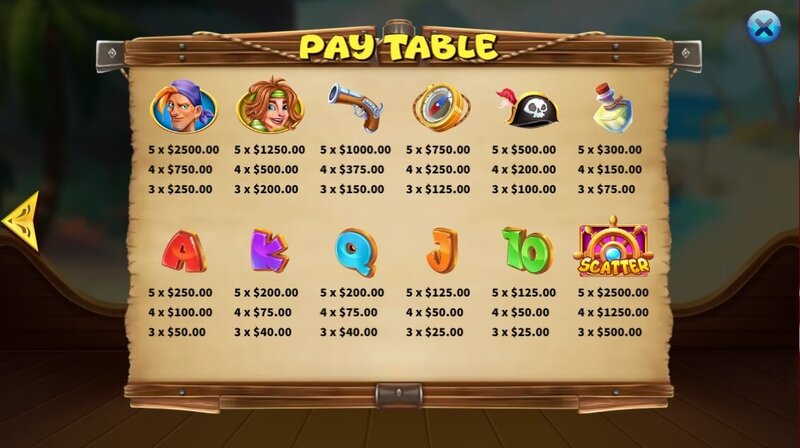 Crazy Blackbeard ทางเข้า KA GAMING slotxo247 ทางเข้าสล็อตแตกง่าย