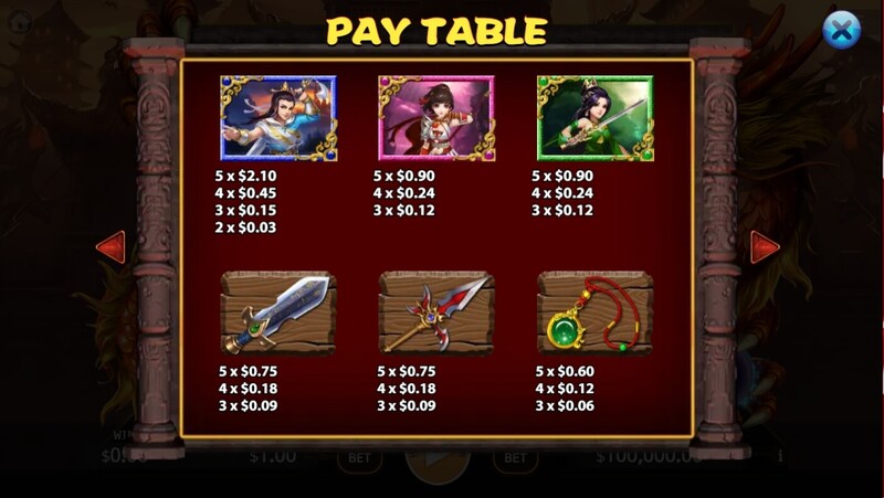 Dragon Hunter สล็อตค่าย KA GAMING slotxo247 ทดลองเล่น