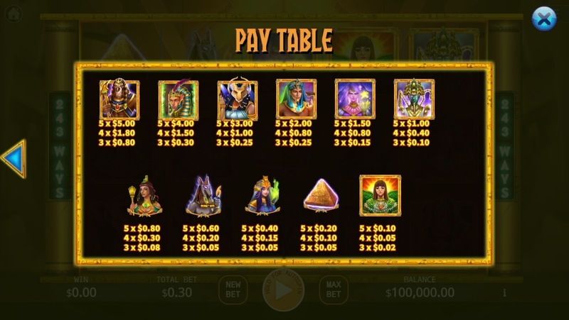 Egyptian Mythology สล็อตค่าย KA GAMING slotxo247 ทดลองเล่น