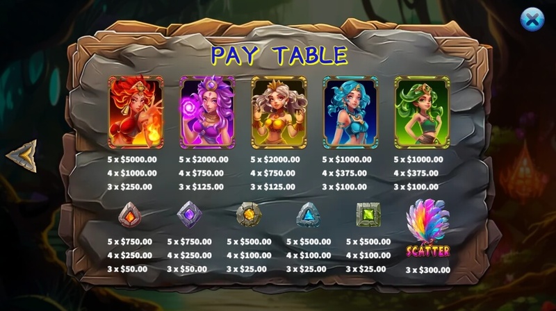 Element Shaman สล็อตค่าย KA GAMING slotxo247 ทดลองเล่น