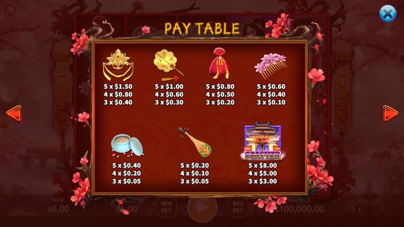 Flower Goddess Festival สล็อตค่าย KA GAMING slotxo247 ทดลองเล่น