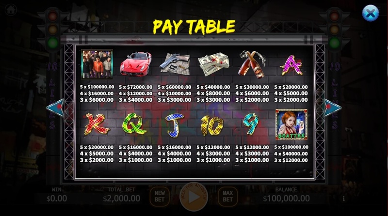Gangster ทางเข้า KA GAMING slotxo247 ทางเข้าสล็อตแตกง่าย