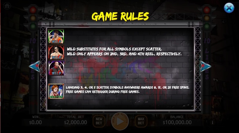 Gangster สล็อตค่าย KA GAMING slotxo247 ทดลองเล่น