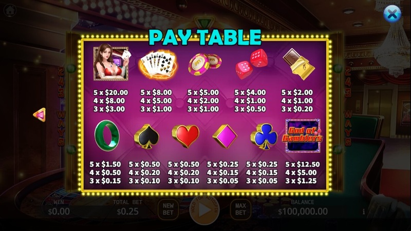 God of Gamblers สล็อตค่าย KA GAMING slotxo247 ทดลองเล่น