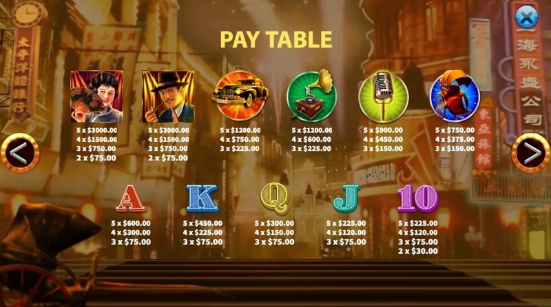 Golden Shanghai สล็อตค่าย KA GAMING slotxo247 ทดลองเล่น