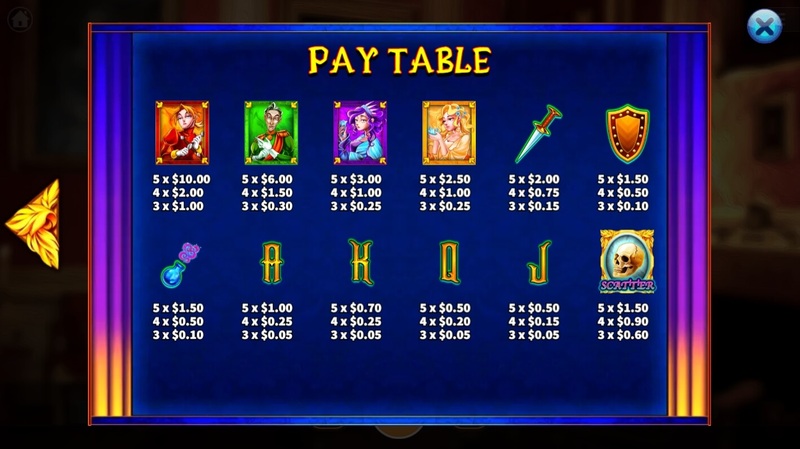 Hamlet สล็อตค่าย KA GAMING slotxo247 ทดลองเล่น