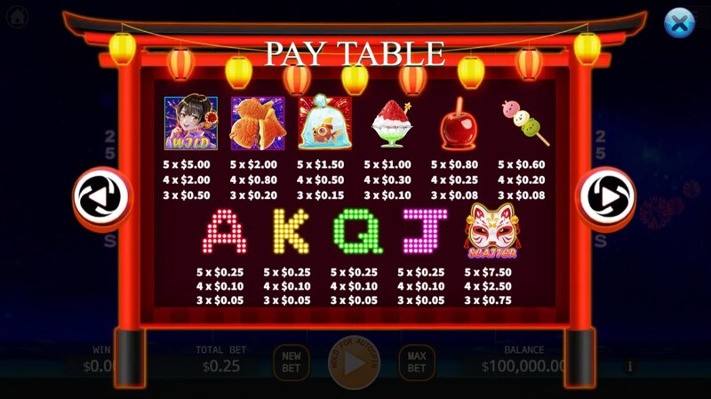 Hanabi ทางเข้า KA GAMING slotxo247 ทางเข้าสล็อตแตกง่าย