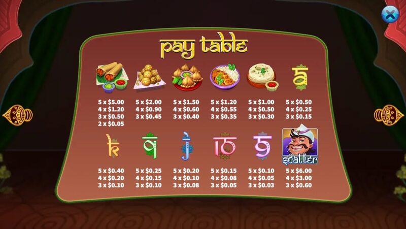 Happy Indian Chef ทางเข้า KA GAMING slotxo247 ทางเข้าสล็อตแตกง่าย