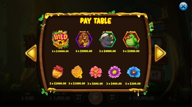 Honey Money สล็อตค่าย KA GAMING slotxo247 ทดลองเล่น