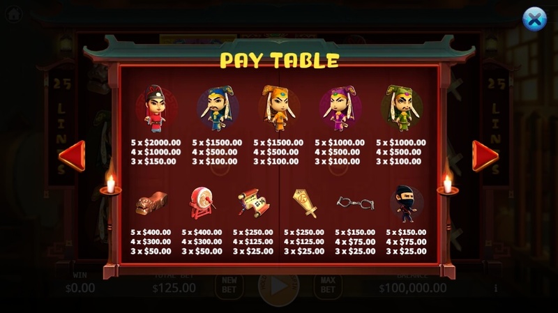 Kai Feng Fu สล็อตค่าย KA GAMING slotxo247 ทดลองเล่น