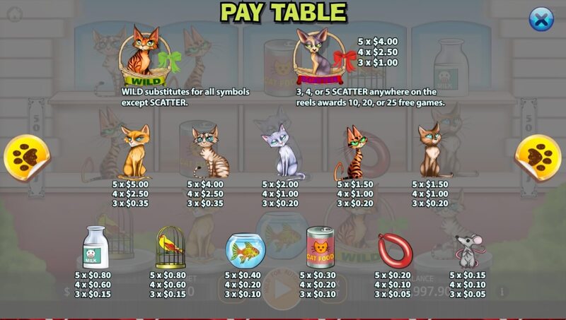Kitty Living สล็อตค่าย KA GAMING slotxo247 ทดลองเล่น