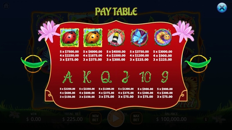 Lady KAKA สล็อตค่าย KA GAMING slotxo247 ทดลองเล่น