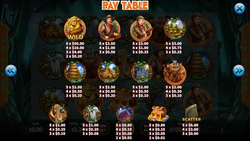 Lost Realm สล็อตค่ายเกม KA GAMING ส่งตรงจาก SLOTXO247