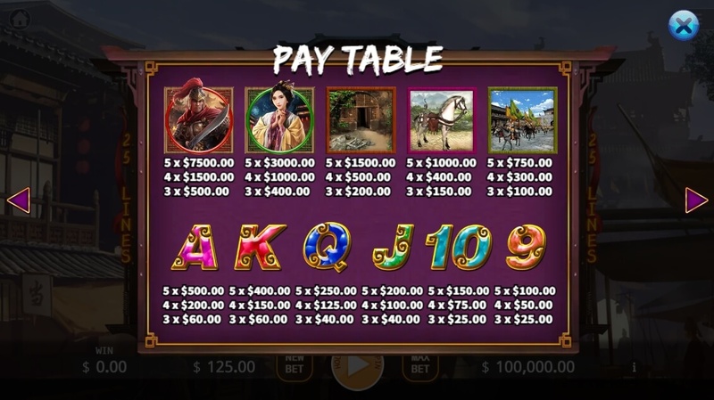 Love Amongst War ทางเข้า KA GAMING slotxo247 ทางเข้าสล็อตแตกง่าย