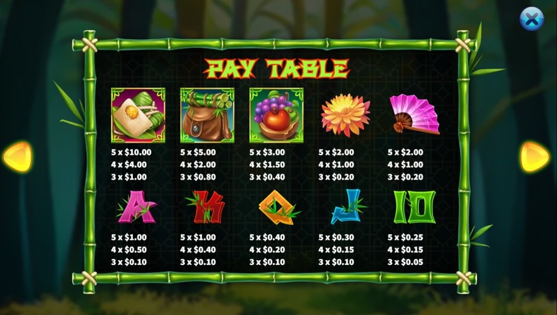Lucky Ailurus สล็อตค่ายเกม KA GAMING ส่งตรงจาก SLOTXO247