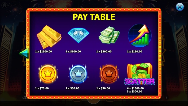 Luxury Vegas สล็อตค่าย KA GAMING slotxo247 ทดลองเล่น
